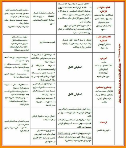 mohdoodiyat