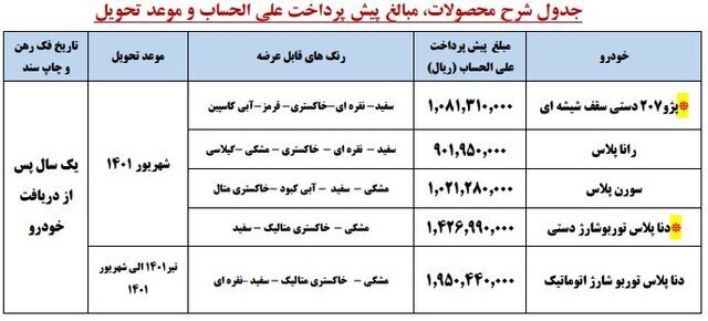 khodro pishforoosh