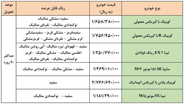 khodro newq 1