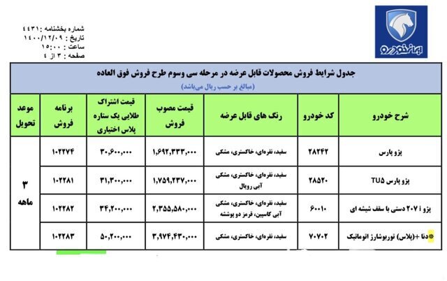 khodro gheimat 8esfand 1
