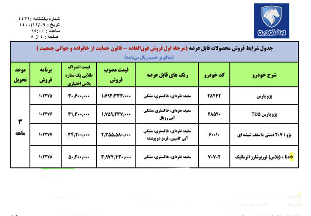 khodro gheimat 8esfand 1