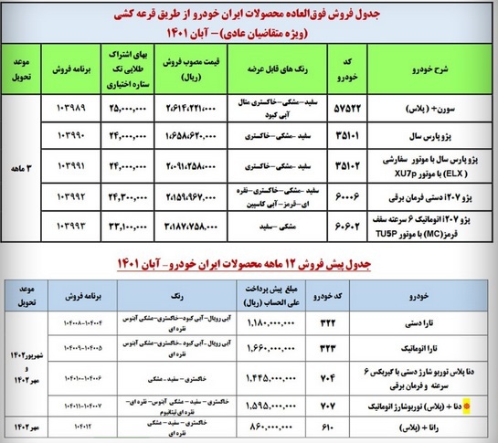 foroosh khodro