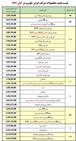 jadval j khodro