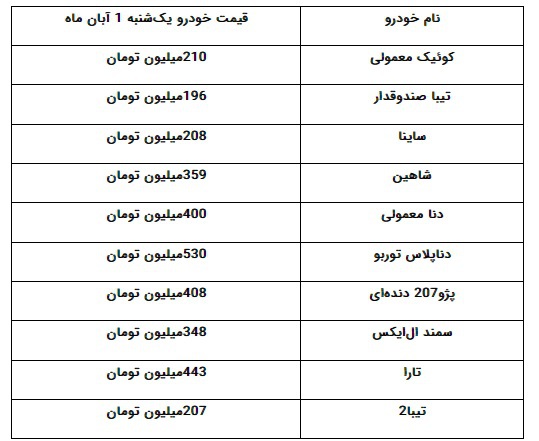 jadval khodro