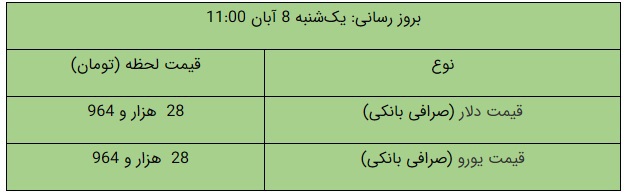tala hashtom