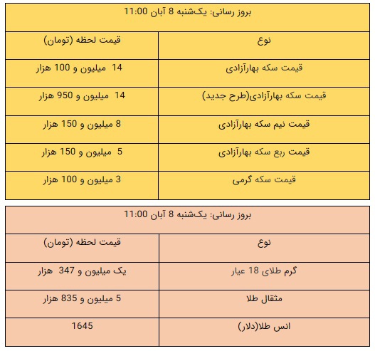 tala hashtom