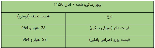 tala seke 1