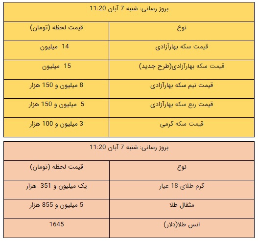 tala seke 1