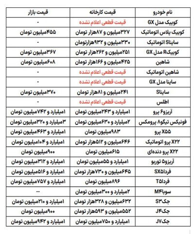 gheymat kh