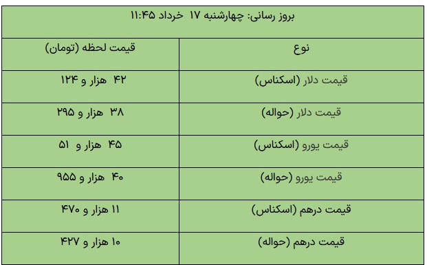 seke d1