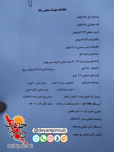 eftetah makhzan aab 1
