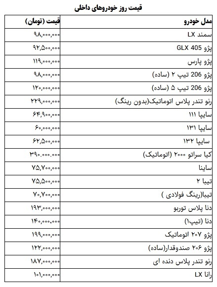 khodro 21 bahman1