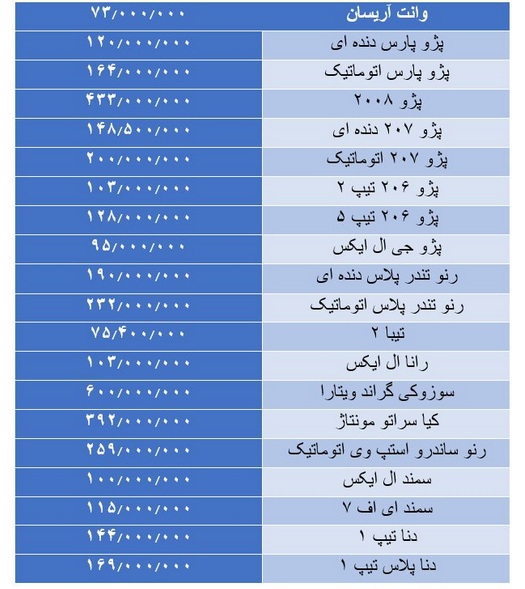khodro
