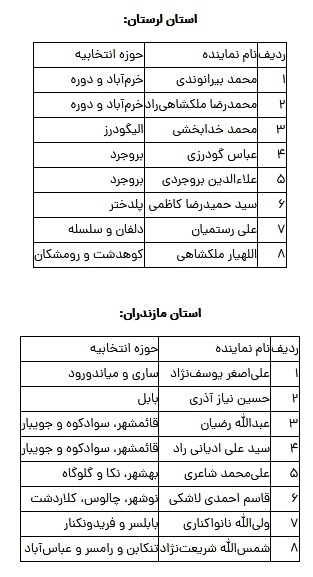 namayandsalahiyat shodegan 1