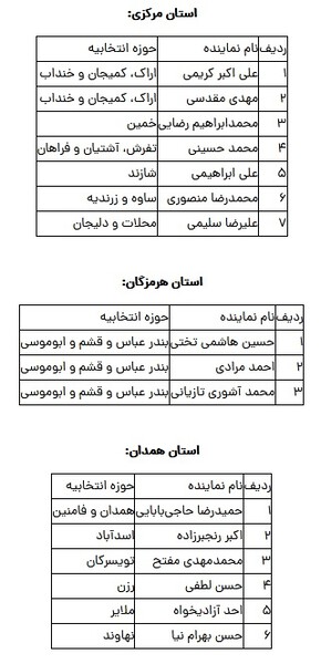 namayandsalahiyat shodegan 1