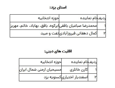 namayandsalahiyat shodegan 1