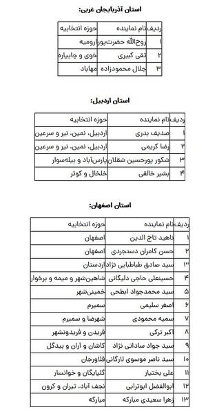 namayandsalahiyat shodegan 1