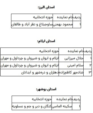namayandsalahiyat shodegan 1