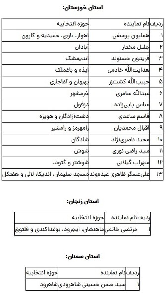 namayandsalahiyat shodegan 1