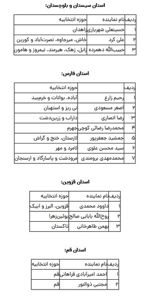namayandsalahiyat shodegan 1