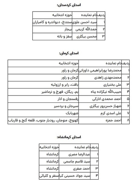 namayandsalahiyat shodegan 1