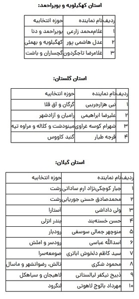 namayandsalahiyat shodegan 1