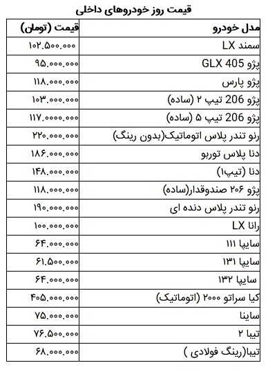 khodro 16 esfand1