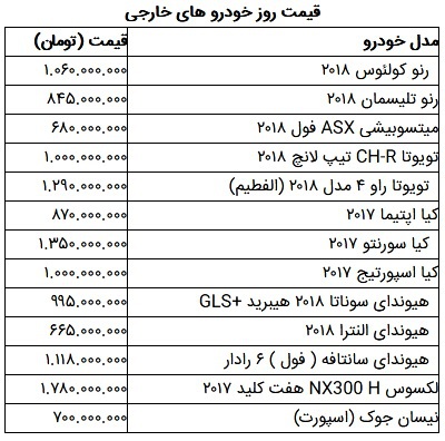 khodro 16 esfand1