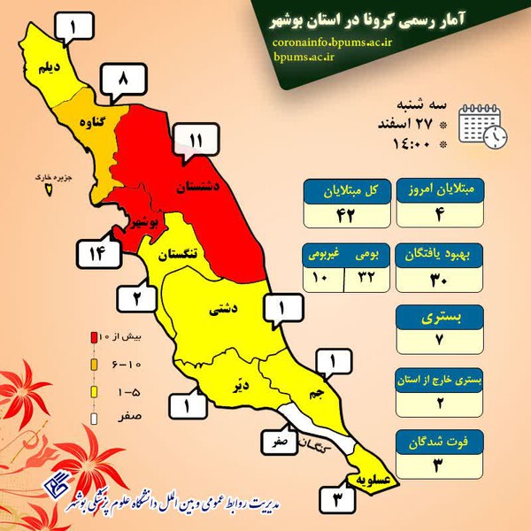 korona boushehr borazjan 2