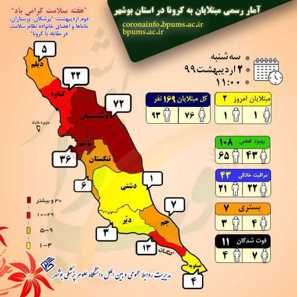 boushehr 2ordibehsht
