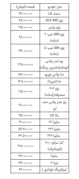 khodro 1 ordibehsht
