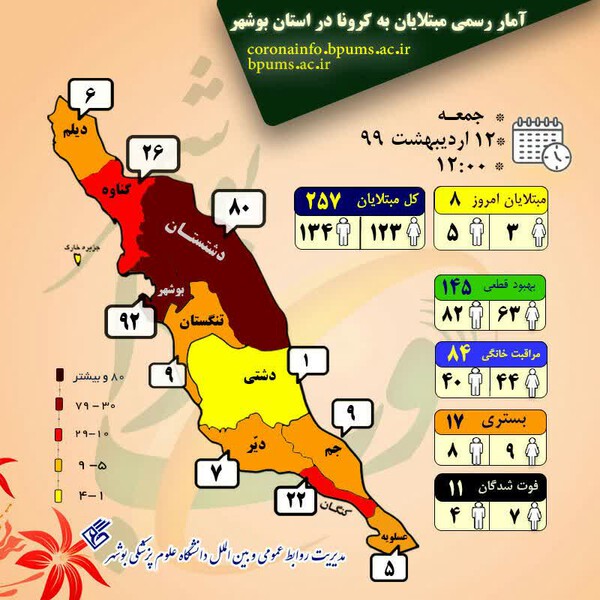 booshehr korona 12ordibehsht