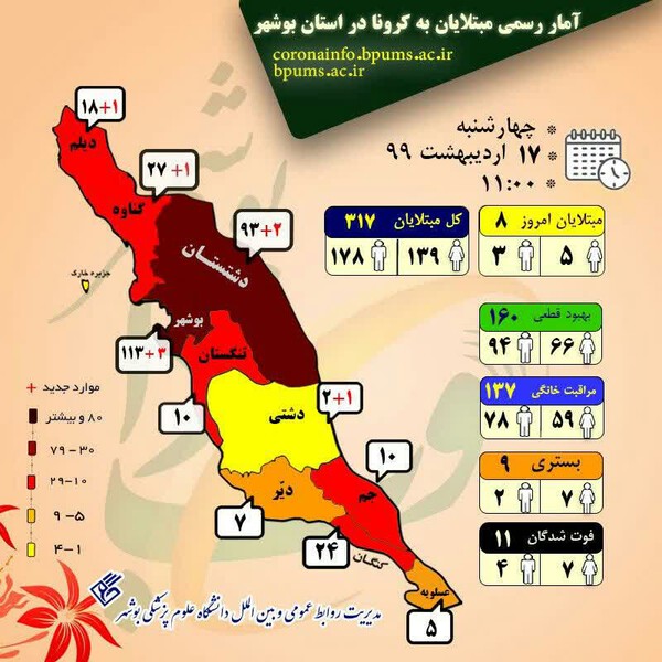corona 17 ordibehesht