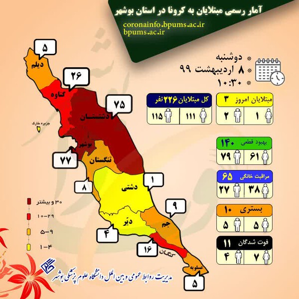 corona 8 ordibehesht