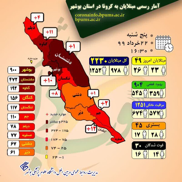 22khordad k b