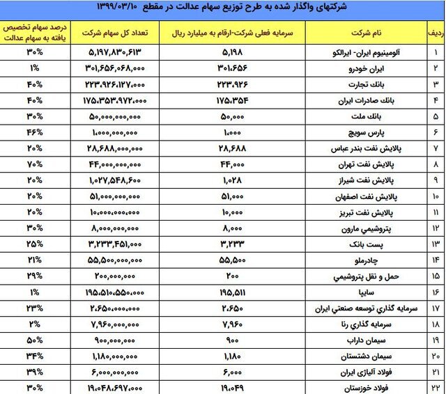 saham edalat1