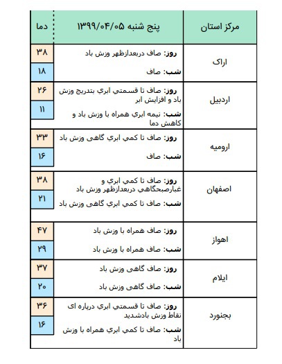 damaye hava 1
