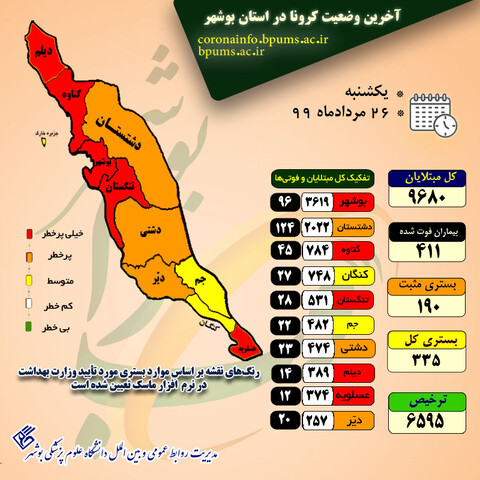 naghshe korona ostan