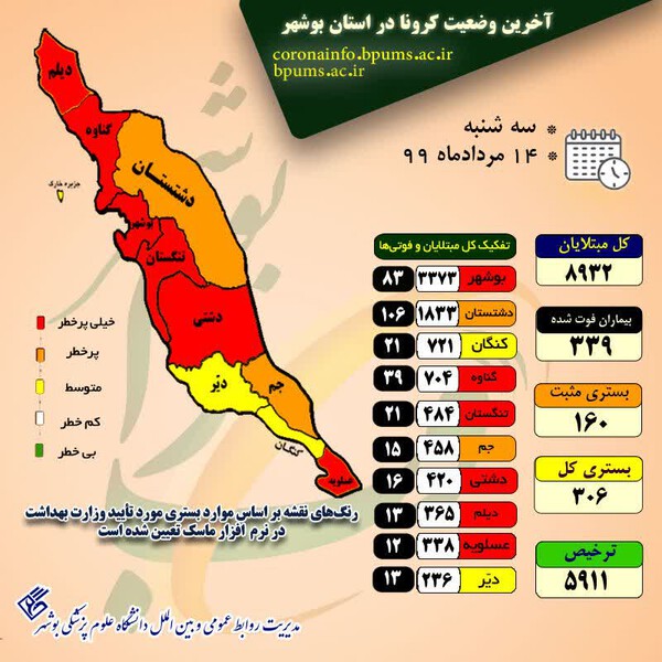 naghshe korona