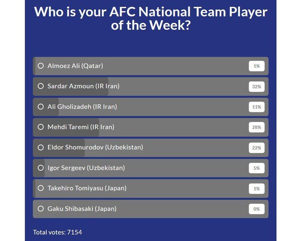 azmoon taremi1
