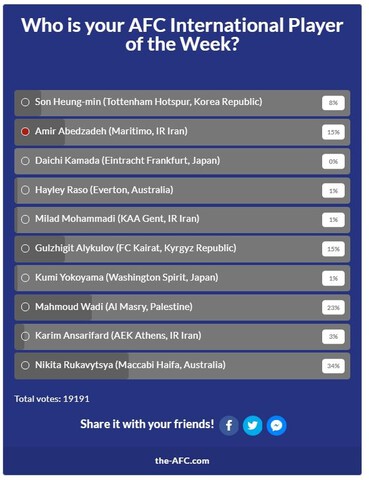 footbal asiya1