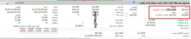 saham edalat1