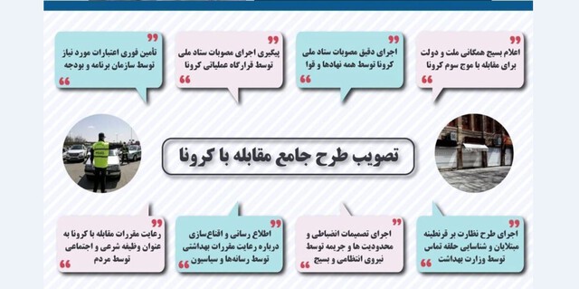 korona mahdodiyat 1