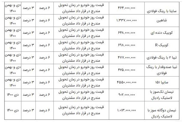 khodro jadval