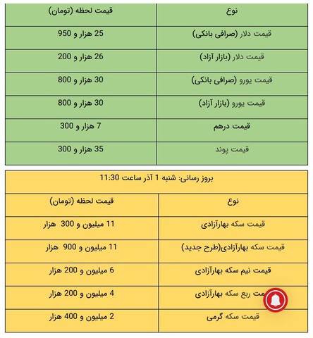 seke gheymat 1azar