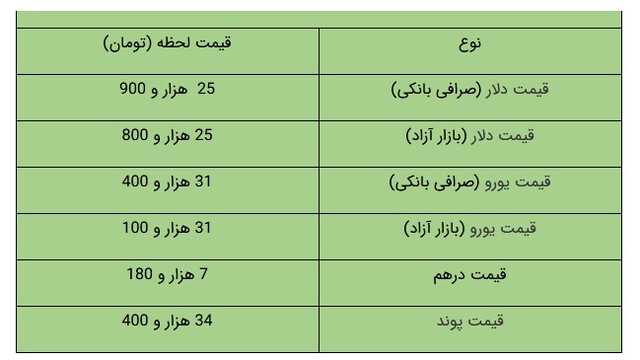 tala23azar1