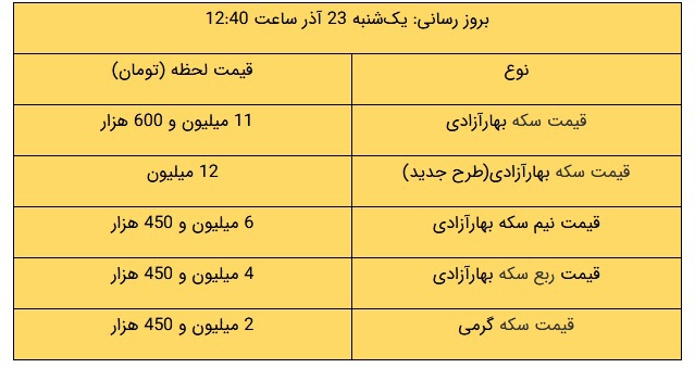 tala23azar1