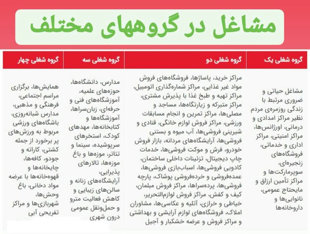 vaziyat k b1