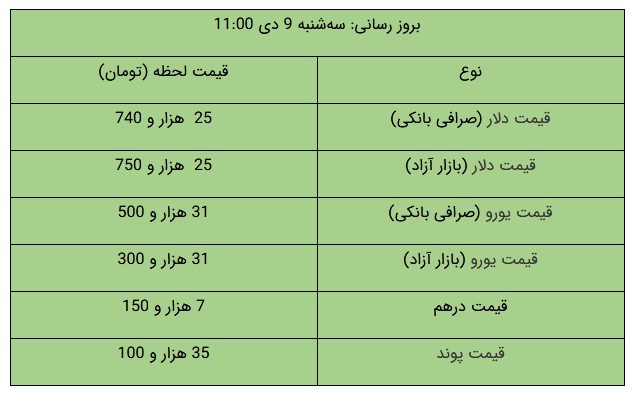 talaa1