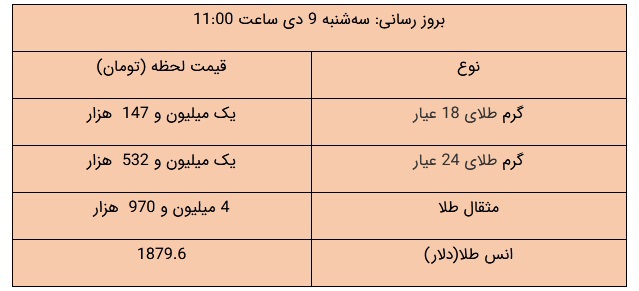 talaa1